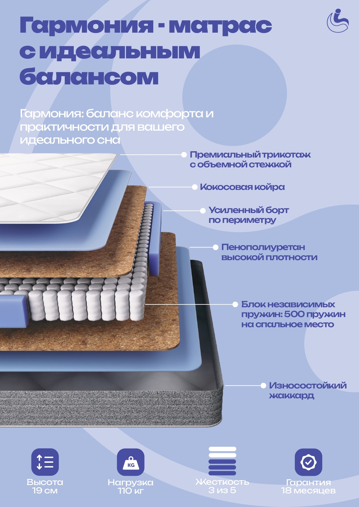 1,60 х 2,00 "Премьер Гармония " Матрац