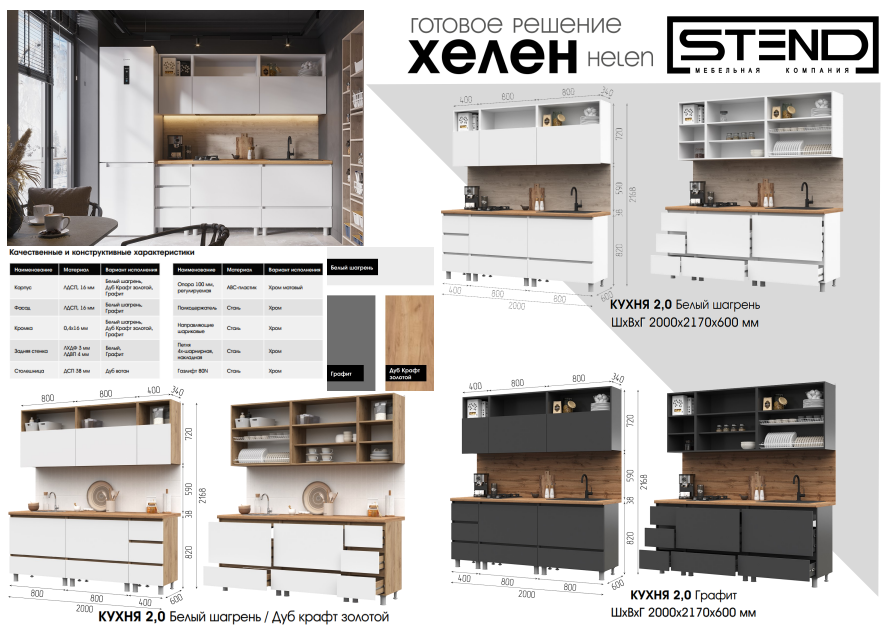 КУХНЯ 2,0 ХЕЛЕН (2,0х2,168х0,6)Фасад БЕЛЫЙ/Корпус БЕЛЫЙ
