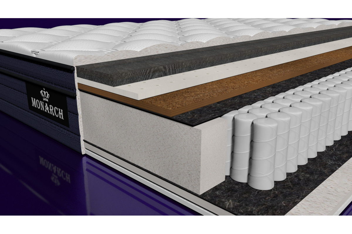 0,80 х 1,90 "Монарх Оптима" Матрац 